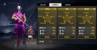 All-time stats